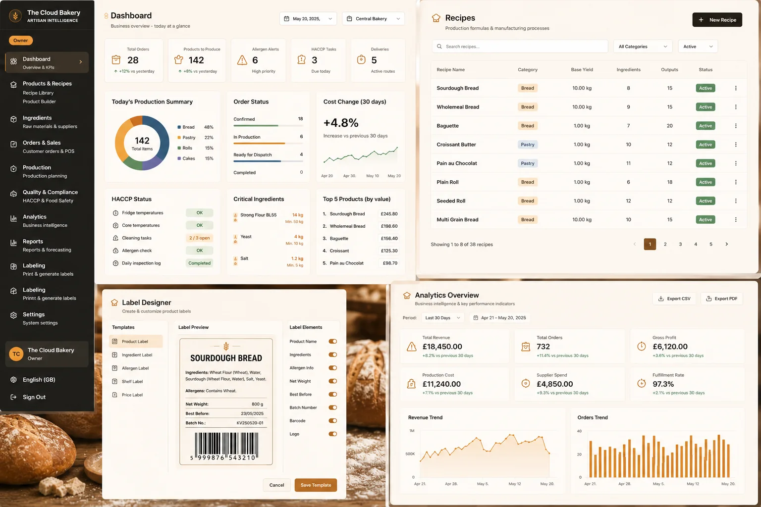 The Cloud Bakery OS, irányítópult, receptek, címketervező és analitika